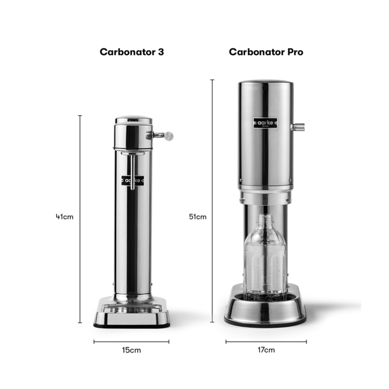 Aarke Carbonator Pro Steel Wassersprudler