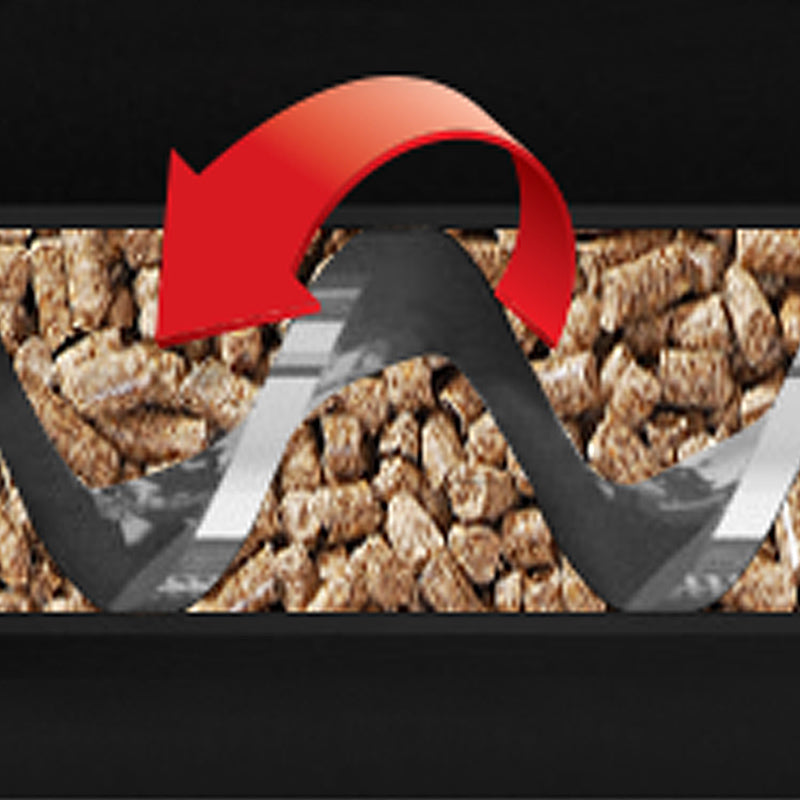 Broil King Regal Pellet 500 Pro Pelletgrill & Smoker 496915EU