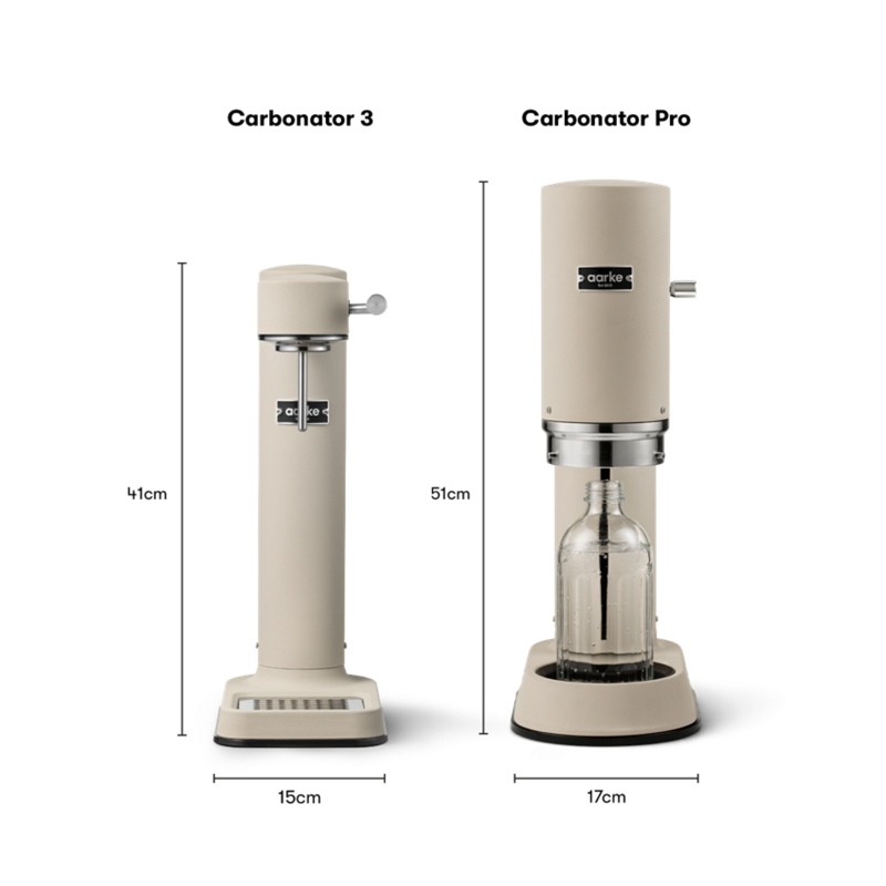 Aarke Carbonator Pro Sand Wassersprudler
