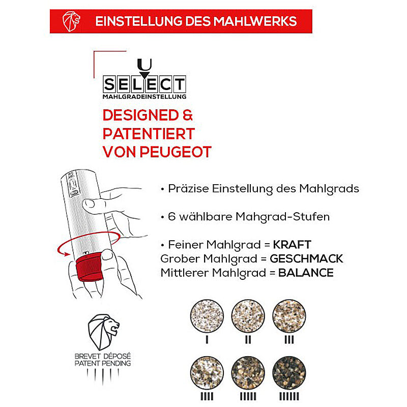 Peugeot LINE Pfeffermühle elektrisch u'Select Aluminium/Carbon 15 cm