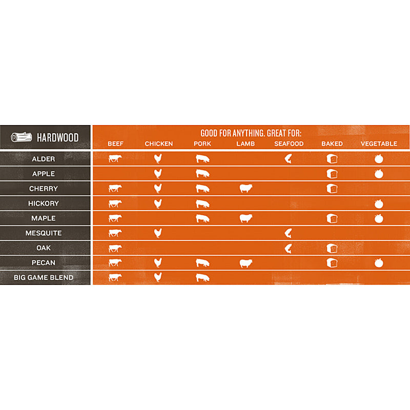 Traeger HARDWOOD PELLETS CHERRY, 9 KG BAG PEL339