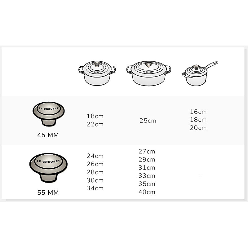 Le Creuset Heart Knob gold-colored