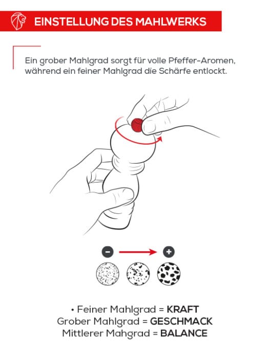 Peugeot BISTRORAMA Schwarz lackiert - 10 cm Salzmühle
