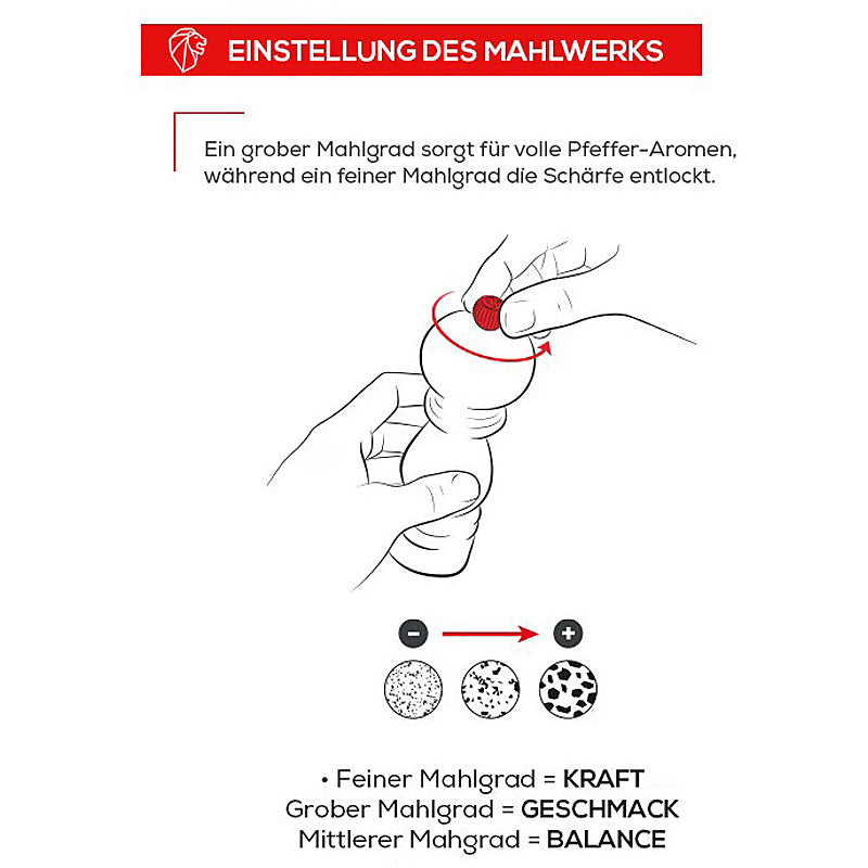Peugeot LINE Carbon/Graphite - 18 cm pepper mill