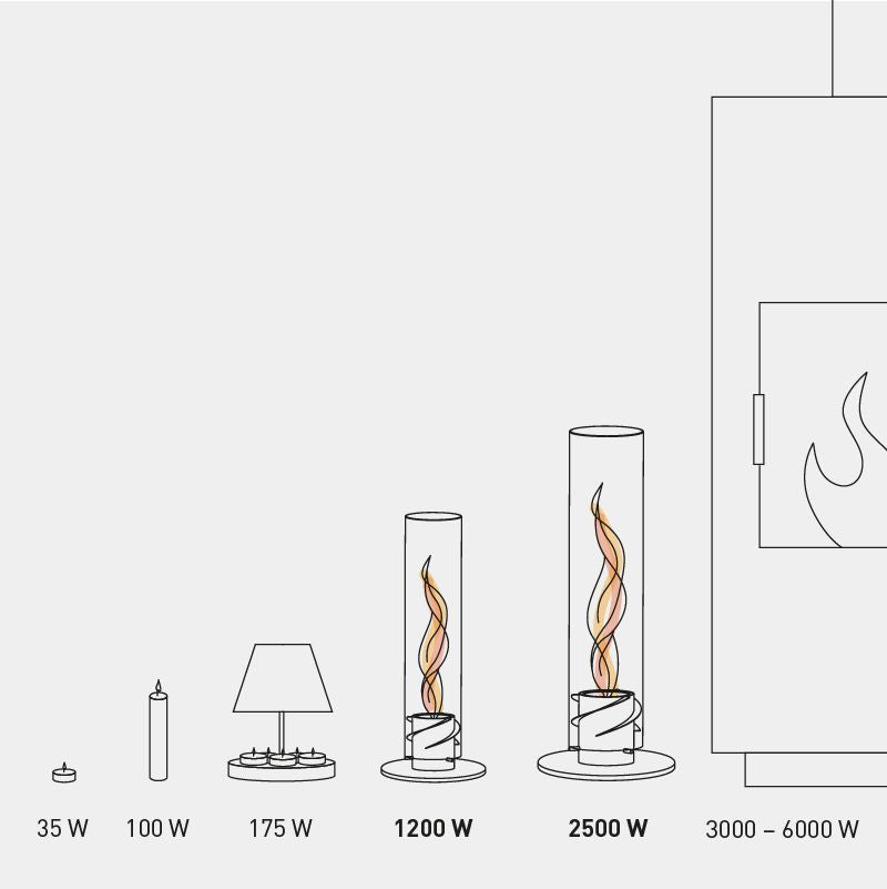 Höfats SPIN 900 Tischfeuer silber